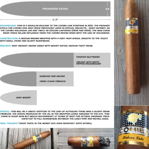 Cohiba Pirámides Extra